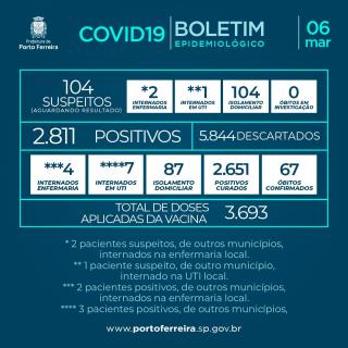 328. Boletim v.7 - Post