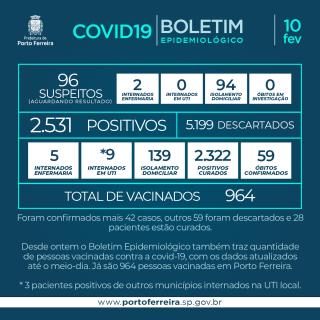 304. Boletim v.7 - Post