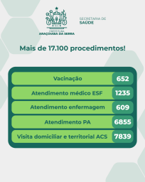 Exames setembro 2