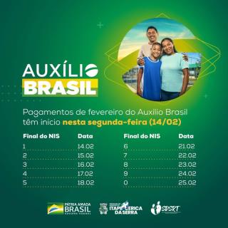 auxilio brasilfeed