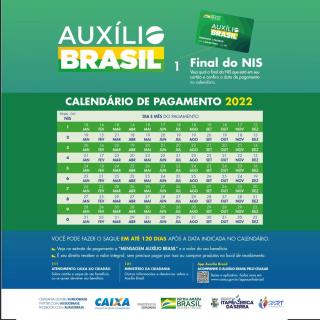 Auxilio Brasil 2_Feed