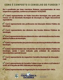 Eleição FUNDEB 2